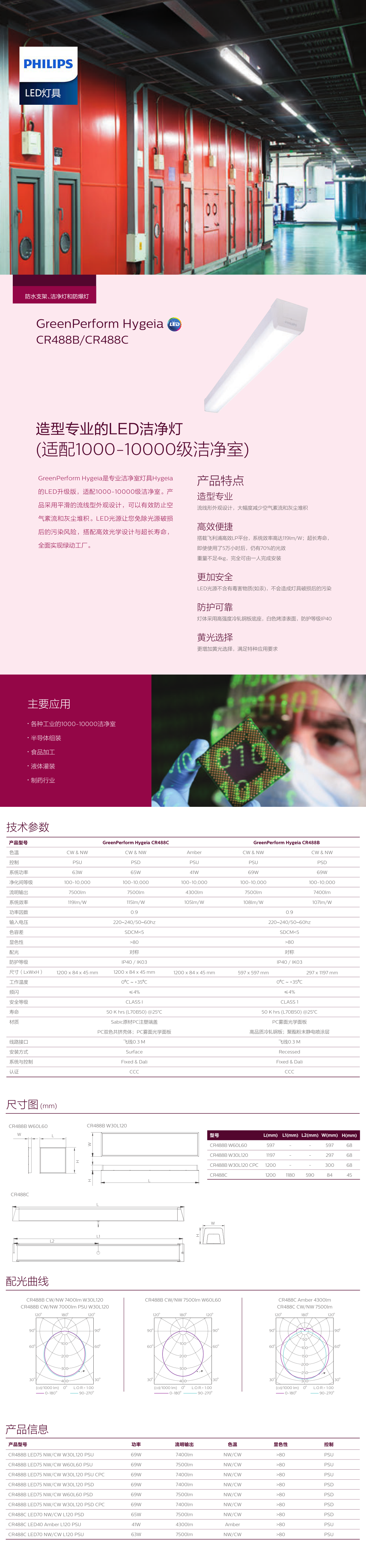 防水支架、洁净灯CR488B-CR488C.png